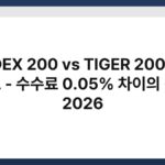 KODEX 200 vs TIGER 200 완벽 비교 - 수수료 0.05% 차이의 진실 2026 7
