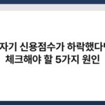 갑자기 신용점수가 하락했다면, 체크해야 할 5가지 원인 4