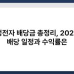 삼성전자 배당금 총정리, 2026년 배당 일정과 수익률은 5