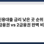 신용대출 금리 낮은 곳 순위 - 1금융권 vs 2금융권 완벽 비교 6