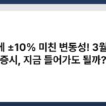 하루에 ±10% 미친 변동성! 3월 국내 증시, 지금 들어가도 될까? 6